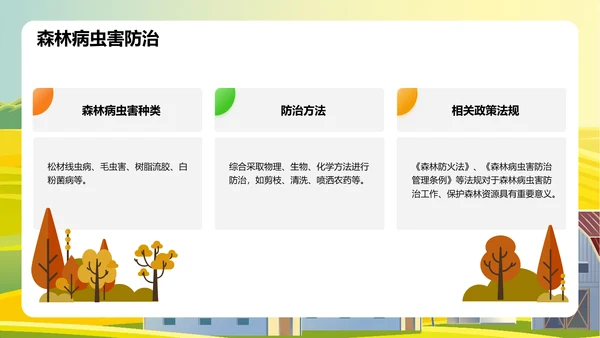 绿色插画林业安全教育培训课件PPT模板