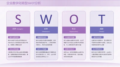 紫色系简约风swot分析SWOT关系页