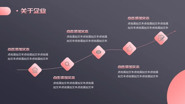 暗金商务轻奢工作汇报通用PPT模板