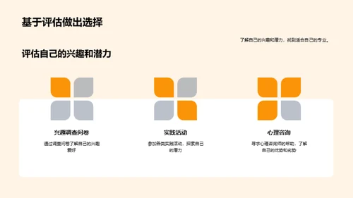 高二职业生涯规划