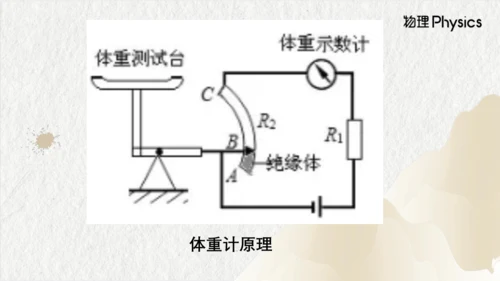 人教版物理九年级上学期 16.4变阻器 课件（28页ppt）