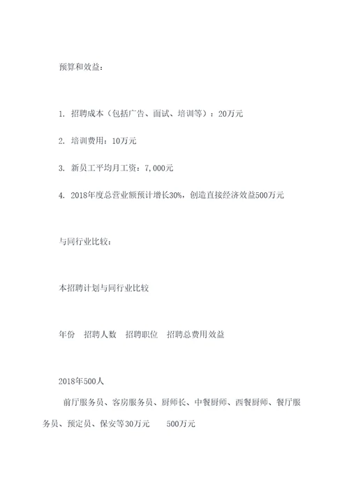 2018年酒店招聘计划书