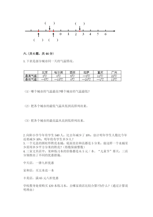 西师大版六年级数学下学期期末测试题【完整版】.docx