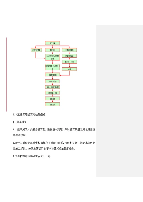 钢管穿越天然气管线及原油管线专项施工方案