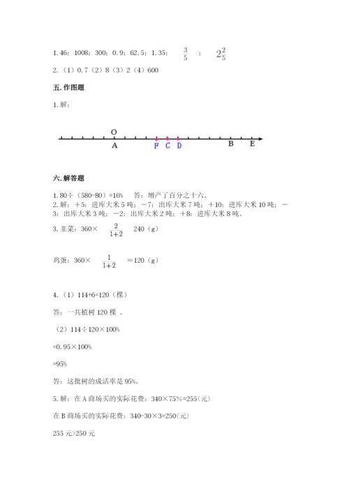 沪教版数学六年级下册期末检测试题精品【易错题】.docx