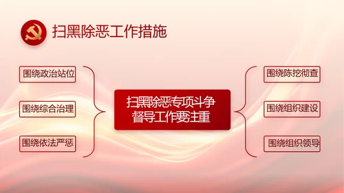 红色大气党支部党员大会工作总结PPT
