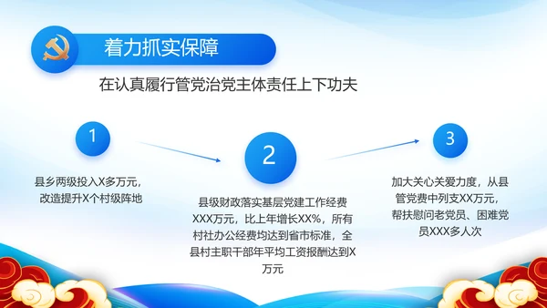 蓝色党建党支部述职报告动态PPT党课