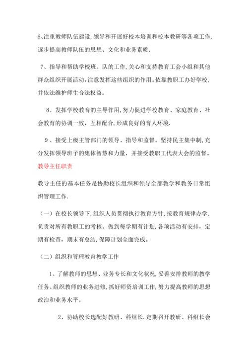 小学学校管理制度.docx