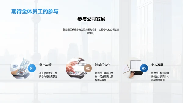 人力资源年终盘点