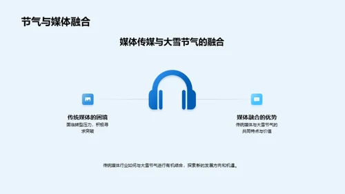 媒体变革与创新
