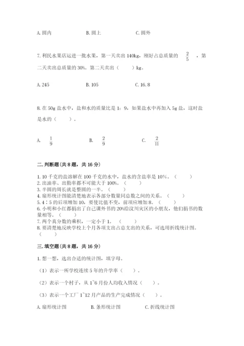 小学数学六年级上册期末测试卷往年题考.docx