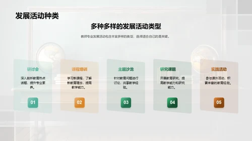 大学教师成长路径