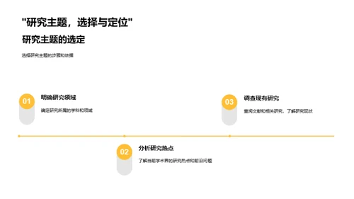 研究成果解析汇报