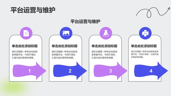 绿色卡通风学术汇报成果展示PPT主题