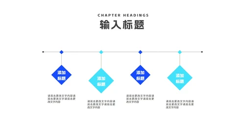 简约蓝色渐变述职报告PPT模板