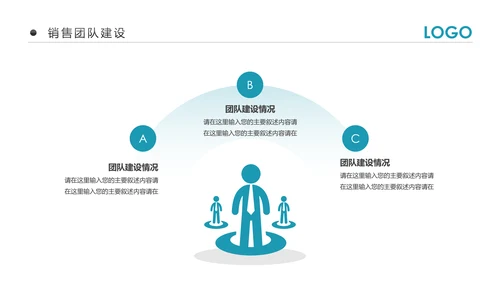2019市场销售部营销工作总结计划PPT