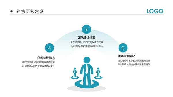 2019市场销售部营销工作总结计划PPT