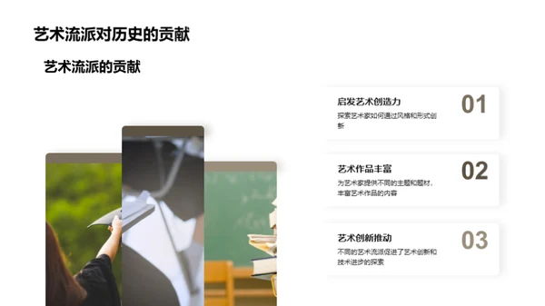 艺术历史纵观