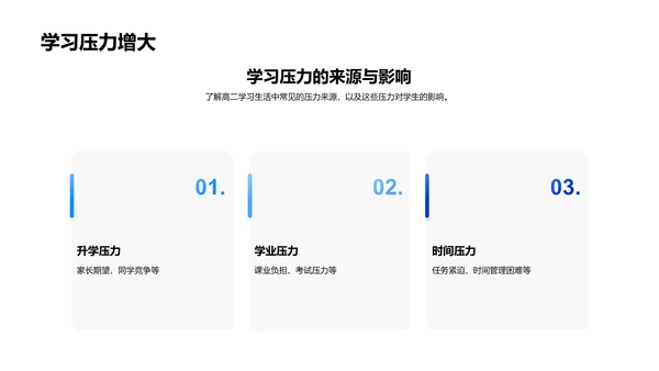 高二生涯指南PPT模板