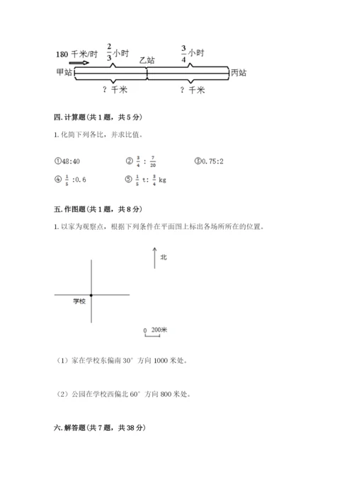 小学数学六年级上册期末考试试卷及参考答案（精练）.docx