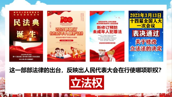 6.1 国家权力机关 课件(共27张PPT)