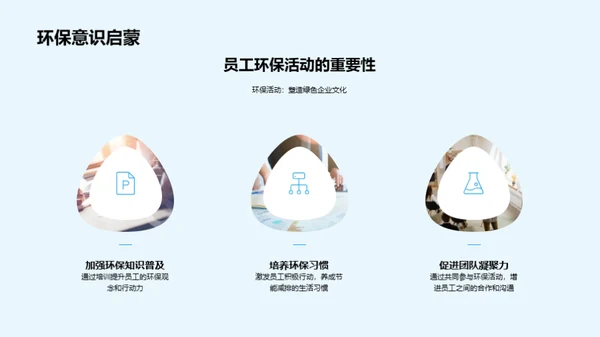 绿色行动，驱动发展