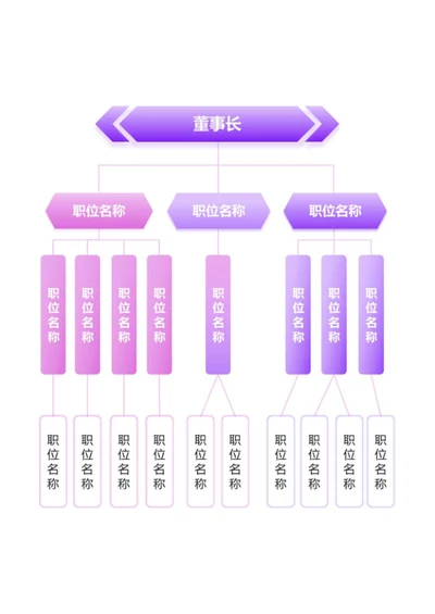 组织架构 - 紫调层级管理体系 Word 模板