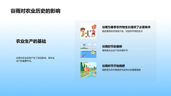 谷雨节气历史课程PPT模板