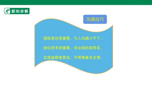 1.2 学会沟通交流 第二课时 课件（共32张PPT）