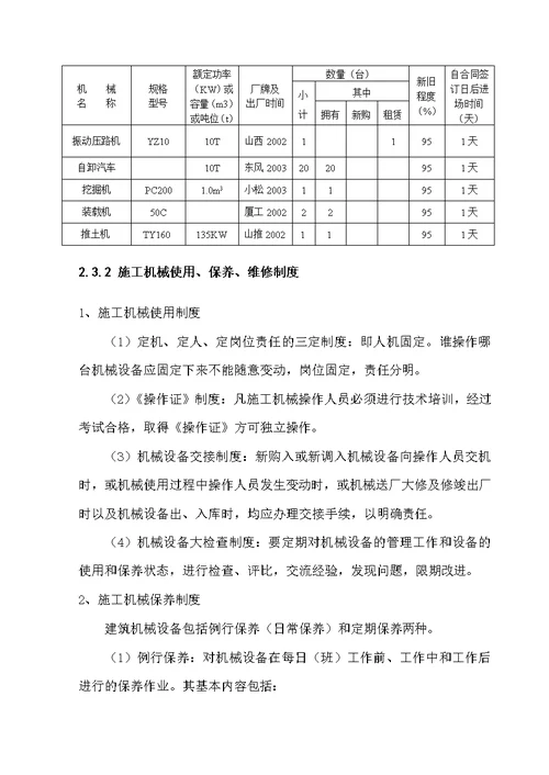 回填土工程施工方案