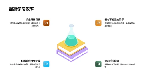 英语学习新路径