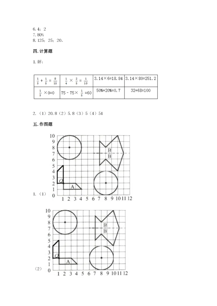 人教版小学六年级上册数学期末测试卷（实验班）.docx