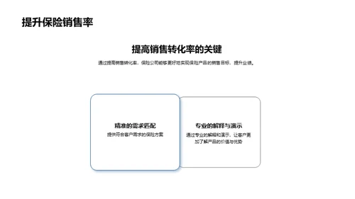 保险谈判与商务礼仪