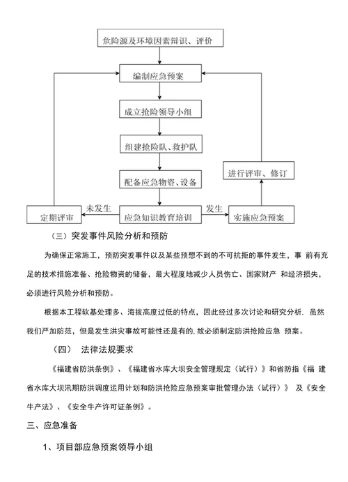 晋江市安东路延伸段工程晋江盐场至潘径村段防洪抢险应急预案