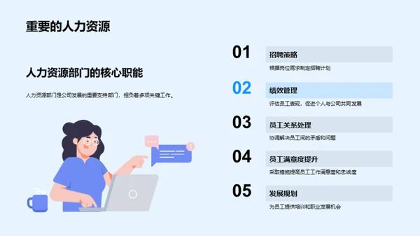 人力资源：企业发展的推动者