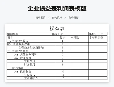 企业损益表利润表模版