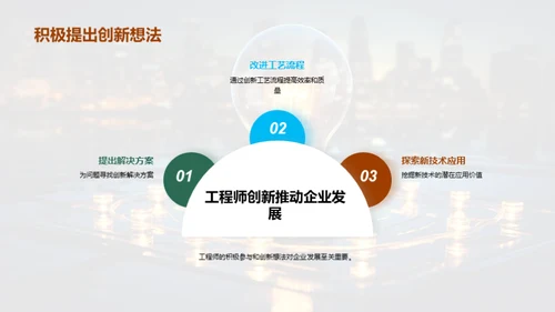 创新驱动的科技之路