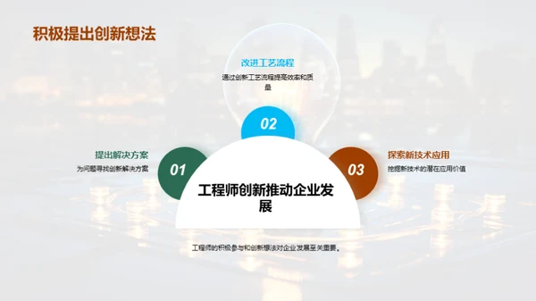 创新驱动的科技之路