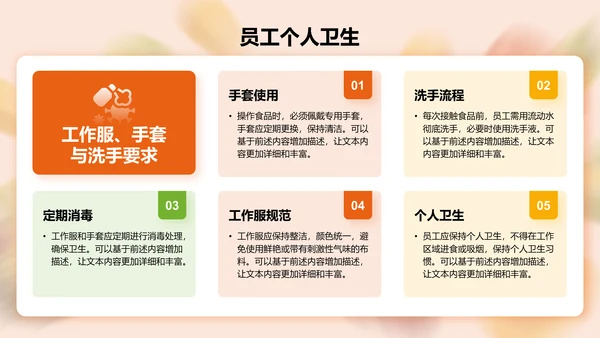 橙色3D风校园食品安全管理与规范PPT模板