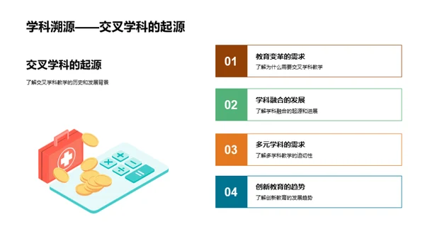 探索跨学科教育之旅