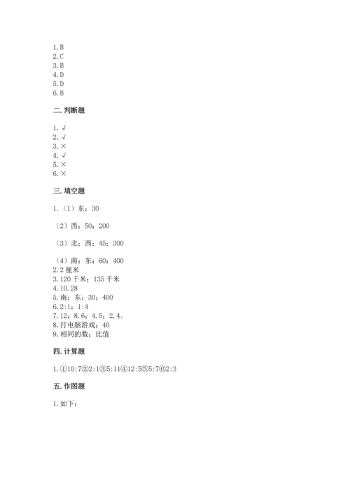 小学数学六年级上册期末测试卷带答案（典型题）.docx