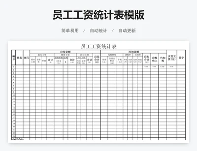 员工工资统计表模版