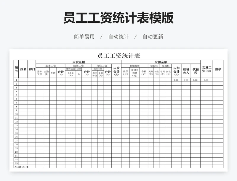 员工工资统计表模版