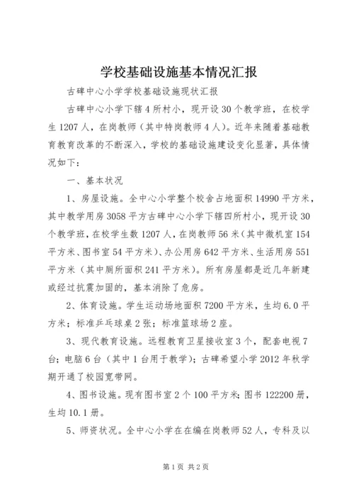 学校基础设施基本情况汇报.docx