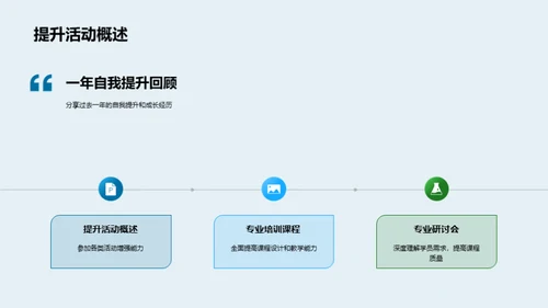 自我提升的旅程