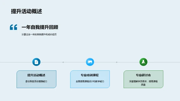 自我提升的旅程