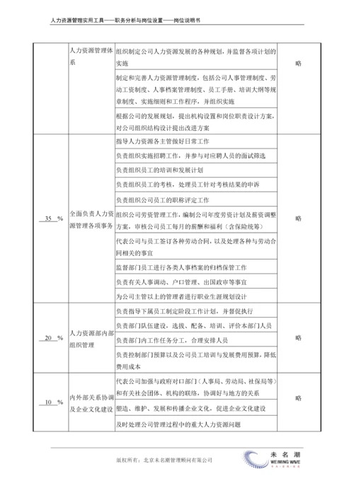 岗位说明书：人力资源总监.docx