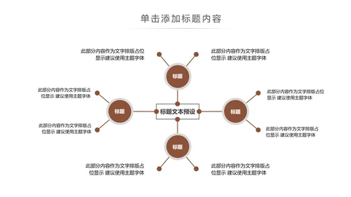 美味下午茶西餐厅休闲咖啡厅介绍咖啡介绍PPT模板