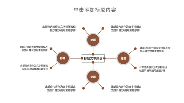 美味下午茶西餐厅休闲咖啡厅介绍咖啡介绍PPT模板