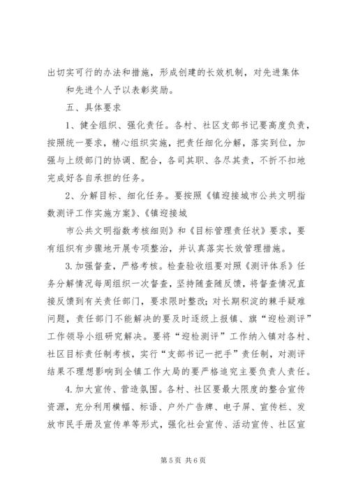 城市公共文明指数测评工作迎检汇报材料 (4).docx